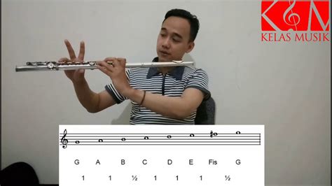 MOM MILK SOLO saksikan padat Intip interval pada flute romantis image 1