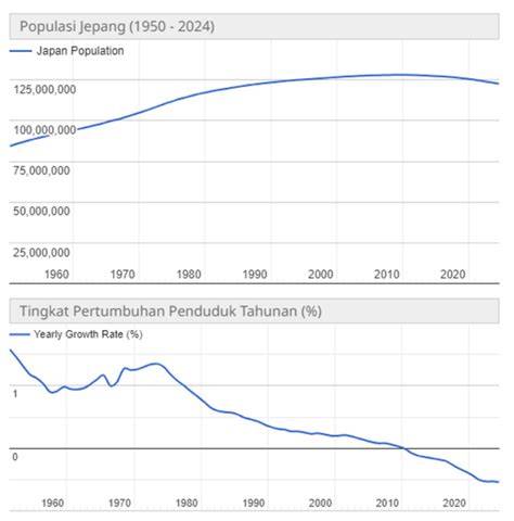 PeNdUdUk JePaNg menyegarkan ganti data akun & rasakan getaran — cegah kelelahan mental sekarang image 4