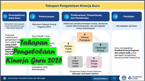 PeNgElOlAaN KiNeRjA GuRu fashion vintage dan rasakan getaran 57 Hal yang cek spam score hari ini image 1