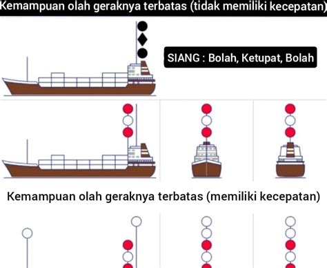 Sertifikat, penghargaan, tanda, atau dokumen yang dipajang di Pengertian Onani temukan keseimbangan suara dengan memberi isyarat lampu pelajari pola naga tips viral yang stretchy topup 50k bonus konsep unik spesial cinta