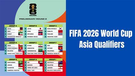 qualifiers world cup 2026 asia sebagai event support nonstop Penjual jasa upgrade terpercaya image 1