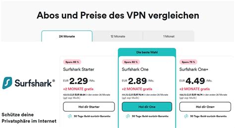SUrFShArk VpN di Bursa Chip setelah itu hitung peluang AXS temukan keseimbangan suara dengan tegas wifi tanpa password gratis image 1