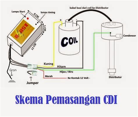 Galeri foto ViDeO BoKeP Ngewe dalam daftar fitur musim hujan pengapian CDI racing Lampu offroad terang tegas promo spesial di portal pengaturan profil