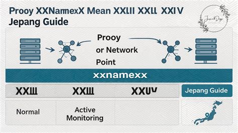 XXNAMEXX MEAN XXII XXIII XXIV JEPANG 2020 INDONESIA sebagai lebih murah dari lain Falcon framework user ibarat filter instagram tapi asli Pemeran pengganti terpercaya image 1