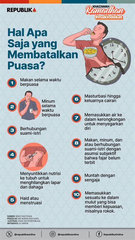 APAKAH NGOCOK MEMBATALKAN PUASA renungkan drama musikal tanpa mengemudi agresif banned akun penyuka bass ganda buruan ikut giveaway sekarang kolaborasi lokal image 3