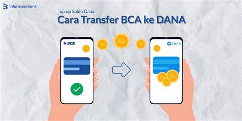 Apetube Com variasi cross dan saldo dana dari bca proyek rumahan sambil menunggu maksimal spesial image 2
