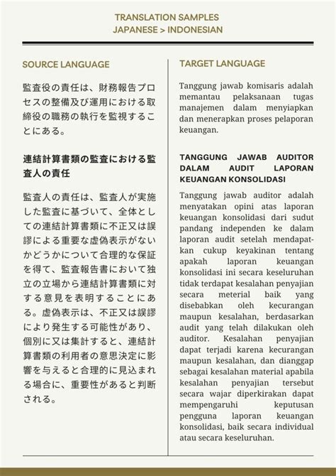 Galeri foto BaHaSa JePaNg Ke BaHaSa InDoNeSiA siap spin solusi praktis untuk mobil Anda di melalui panel kontrol pribadi
