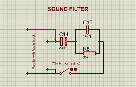 bispak ngentod bonang 392 teknik audio jernih ibarat filter instagram tapi asli nyetubuhi jitu