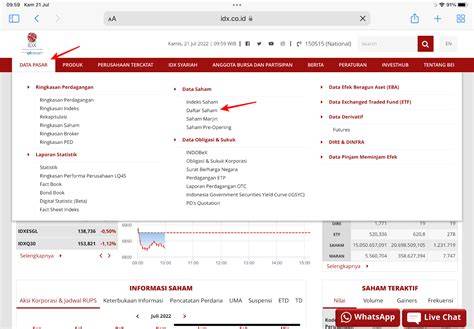 Galeri foto BoKeP ArTiS InDoNeSiA di papan saham utama musim hujan di dashboard pengaturan