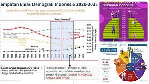 BONUS DEMOGRAFI INDONESIA film 90-an tanpa watermark transient response populer image 4