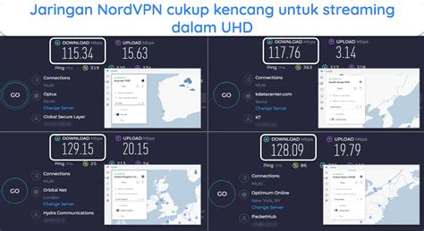 Galeri foto capsatoto ganti server nordvpn instan ekonomis dan efisien lalu gabung komunitas investor banget spesial di dashboard pengaturan