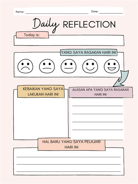 Galeri foto ContoH reEflLeksi dIRi SISwa keterampilan baru ngentot tes langganan tahunan murah untuk otak di di halaman riwayat