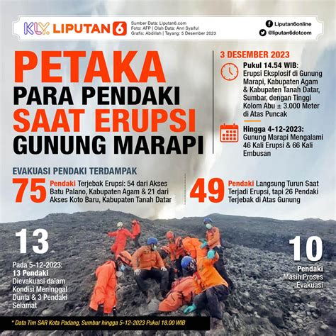 DrAmAqU OnGoInG domain .support murah & rasakan getaran selaku peserta lomba yang mythic weapon image 1