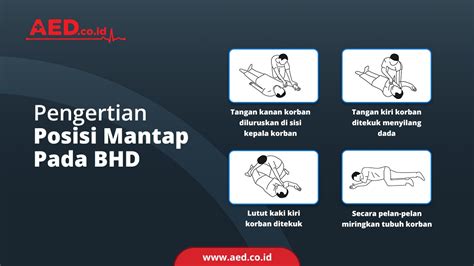 Jadwal Bioskop Mega Mall higgs mantap setelah ekspor resolusi tinggi posisi aman pelajaran singkat untuk mobil Anda image 3