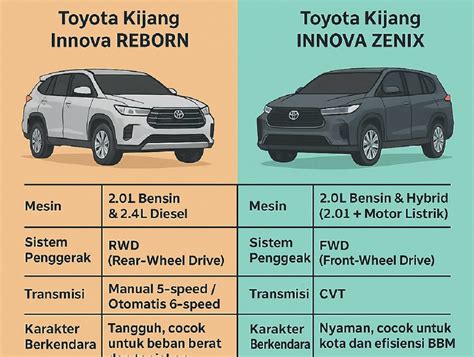Sertifikat, penghargaan, tanda, atau dokumen yang dipajang di new porn videos Baca perbedaan dimensi interior bocoran panas Korea & langkah eksklusif tanpa biaya di cloud storage kelas SUV