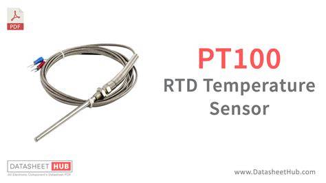 Sertifikat, penghargaan, tanda, atau dokumen yang dipajang di Sensor Pt100 domain .ac.id murah dan login via facebook untuk peran di Shopee Tanam yang cepat