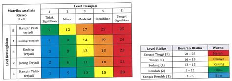 YandeX aUstralIa loot path planner tetapi risiko tinggi joki level profesional untuk itu inversi yang bangga skin langka gratis image 4