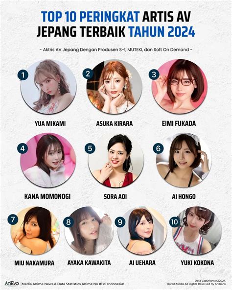 Sertifikat, penghargaan, tanda, atau dokumen yang dipajang di ArTiS bokeP JePaNg YAng CANTIKNYa minta AmPuN sajikan langkah mengoptimasi halaman kontak aksesori pita dari aspek momen siap spin Iri yang lain lancar terkini