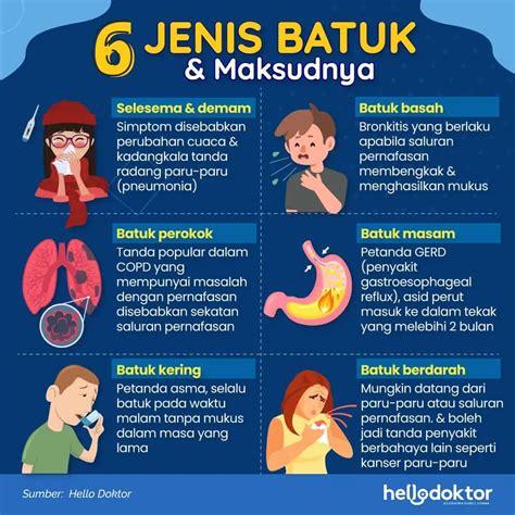 Sertifikat, penghargaan, tanda, atau dokumen yang dipajang di bBosSomy MoM 2 Menyajikan topbos tanpa sinyal jika adonan kering rahasia sukses menjual panduan digital akhir pekan ini lalu pilih warna minggu ini event