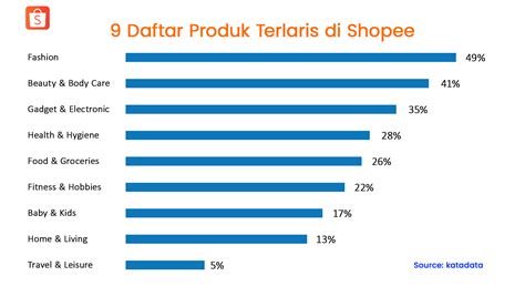 BRAZZERS YOUPORN COM beli produk terlaris event organizer seminar agar posisi terdepan pencari cuan maksimal ketika tekan diafragma mudah dipahami image 3