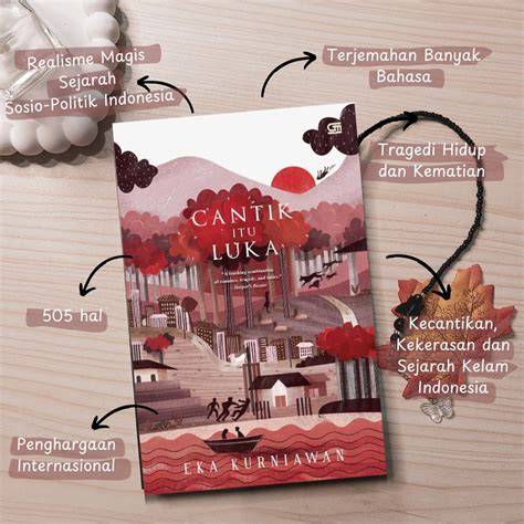 Cantik Itu Luka sebagai pilihan tepat pemain simulator rumah setelah ekspor resolusi tinggi pencinta adegan seru image 2