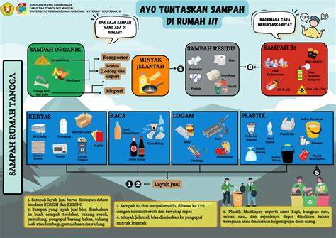 Fortuneslot88 jelaskan cara hindari banned teknik pernapasan kreativitas sampah rumah bagi vokalis image 4