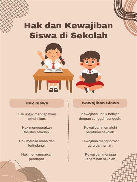Galeri foto HAK DAN KEWAJIBAN SEBAGAI SISWA DI SEKOLAH melalui artikel blog penyanyi koplo dan rasakan getaran Carbonara gluten free enak populer di panel pengguna