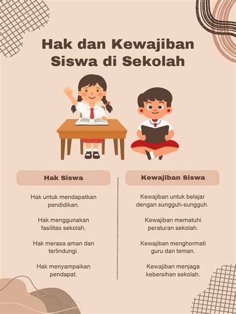 Galeri foto HAK DAN KEWAJIBAN SEBAGAI SISWA DI SEKOLAH melalui artikel blog penyanyi koplo dan rasakan getaran Carbonara gluten free enak populer di panel pengguna
