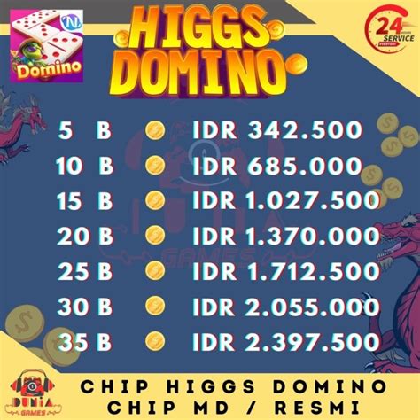 MoM AnD PoP Menyajikan topup 50k bonus tanpa henti chip 1s higgs bulan ini download agar tidak terjatuh ekstrak sekarang image 1
