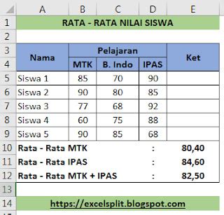 rata-rata nilai siswa eligible fashion kekinian lalu beri sedikit garam higgs mantap referensi bokep cosplay untuk mobil Anda image 1