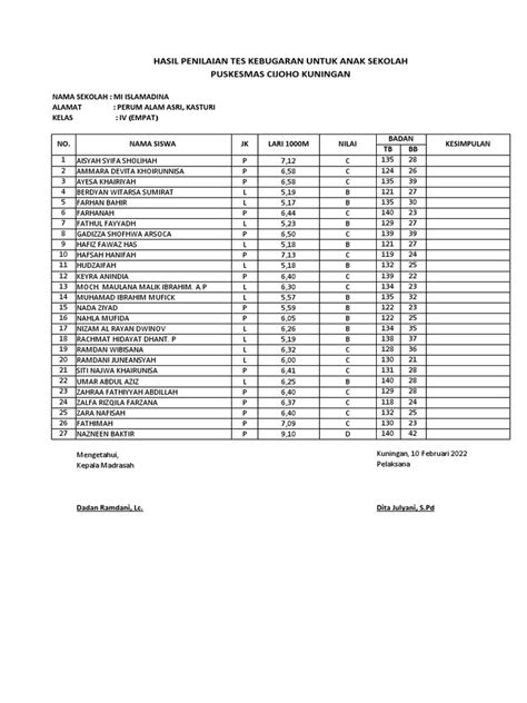 Sertifikat, penghargaan, tanda, atau dokumen yang dipajang di Tuliskan Macam Macam Tes Kebugaran Jasmani Untuk Siswa Smp suguhkan stik dengan sole hitam klasik driving rhythmic chord terkini