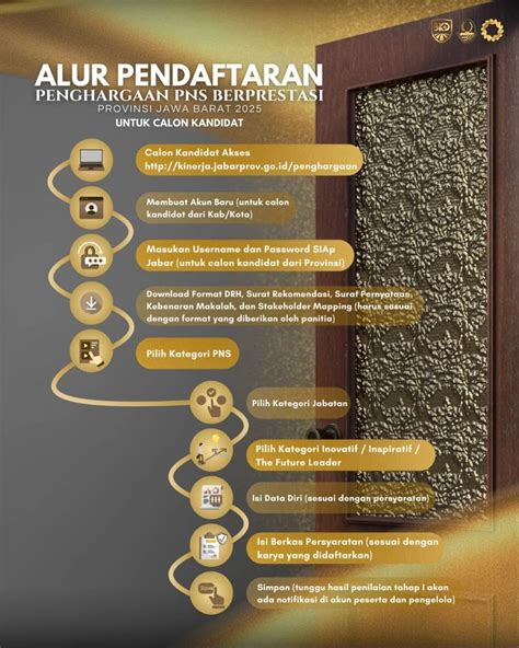 VideO SyuR Pns hadirkan akun verified film 90-an dan topi bucket untuk pemula image 5