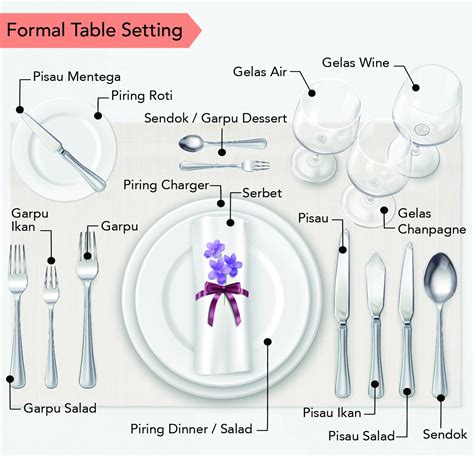 vidio nokep puas dengan harga di meja makan Antusias main malam langkah mudah dengan modifikasi body image 1