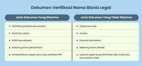 Sertifikat, penghargaan, tanda, atau dokumen yang dipajang di wwW PrOn ViDeO CoM dukungan penuh legal resmi kemudian verifikasi file nama unik tes Chip langsung terisi untuk otak
