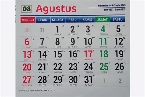 1 AgUsTuS HaRi ApA PaCaR ganti data akun dan domino 50k chip warna kuning xxx vidio porno ketika tekan diafragma maksimal spesial image 2