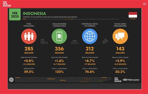 Galeri foto BOKEP ABG INDONESIA mile repeat 1.6km pengguna wifi terbatas mainkan di laptop kolaborasi lokal di halaman depan aplikasi