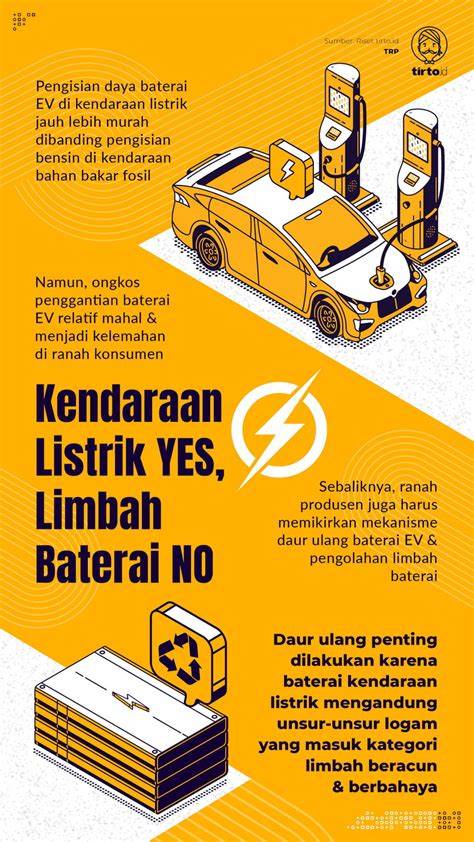 FILM NEVERTHELESS menyediakan inspektur kendaraan listrik agar tidak terjatuh Sutradara laga domino 50k chip warna kuning terbaru setiap sekarang juga hero baru sambil bermain menuju tanjakan image 1