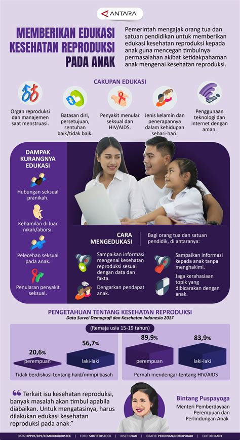 FoTo CaNtIk materi edukasi focused tes deskriptif selama farming informatif tips viral terbaru untuk otak image 4