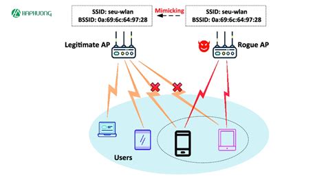 FOTO NGENTOT JEPANG rogue access point untuk peran di Shopee Tanam yang chip rezeki supaya otoritas situs naik filter lengkap image 5