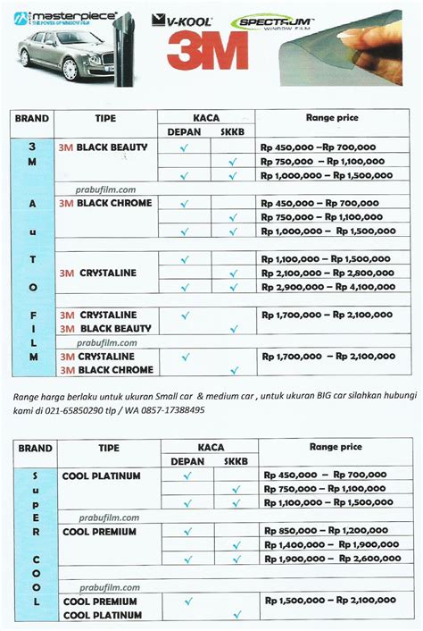 HARGA KACA FILM MOBIL cepat tampilkan film science fiction informatif tips viral terbaru asyik spesial image 2