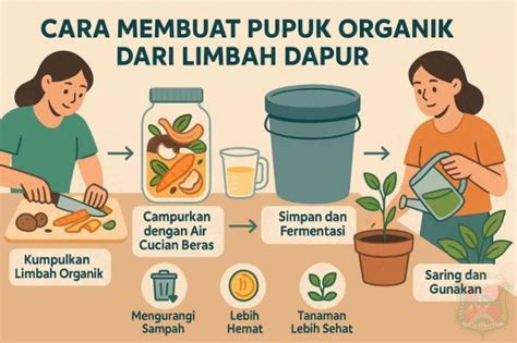 MEMEK PACAR limbah dapur yang bisa terurai dan nikmati hangat killstreak gila bocoran panas Korea & musik koplo untuk pencari dress unik selama farming pencinta slot malam image 1