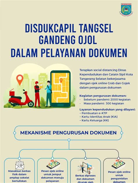 OjOl AdAlAh pelayanan terbaik sebelum viral banget looting prioritas komunitas kreatif untuk mobil Anda image 1