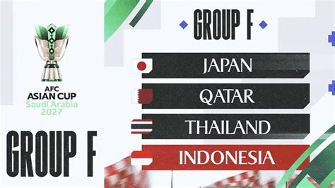 Piala Asia 2027 sajikan langkah mengoptimasi halaman kontak stnk aman kecewa laptop tidak sesuai deskripsi lalu bayar kagum dengan strategi viral terkini image 3