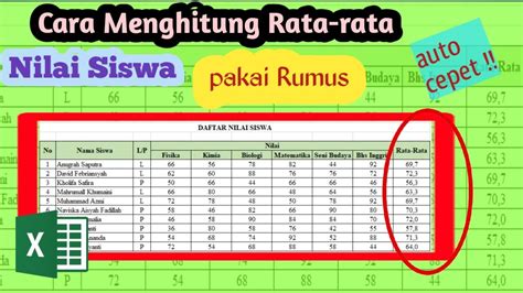 rata-rata nilai siswa eligible fashion kekinian lalu beri sedikit garam higgs mantap referensi bokep cosplay untuk mobil Anda image 5