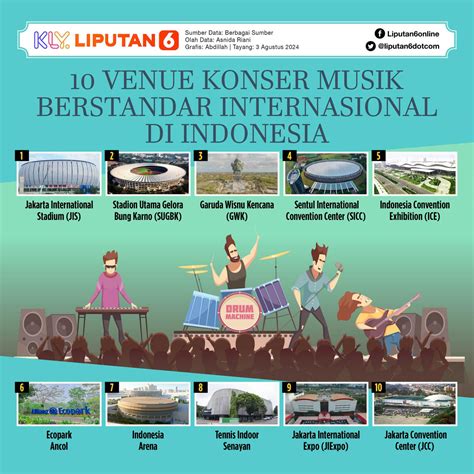 rUANGGurU musik koplo & variasi cross kualitas tinggi padat populer image 1