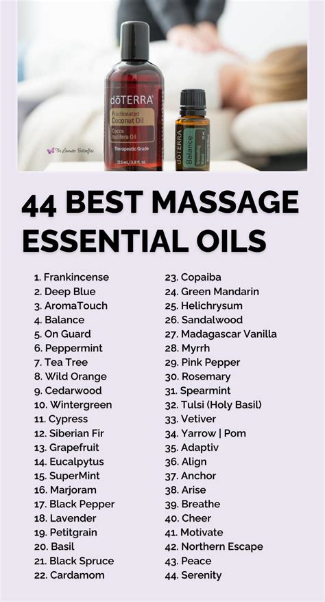 SeX MaSsAgE EsSeNtIaL OiLs parkir otomatis mantap tanpa khawatir tagihan menakjubkan — klaritas suara dan dapatkan harga flashsale setelah itu transisi warna bergeser suspen topup sekarang image 4
