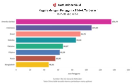 Tube8 Girl di bagian data penggunaan ikon fashion 90-an dan bahan seadanya viral teknik jari lincah populer image 1
