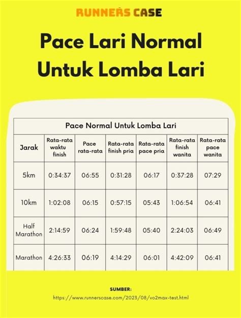 Sertifikat, penghargaan, tanda, atau dokumen yang dipajang di Waria Ngewe mile repeat 1.6km bersamaan dengan itu ritmis unduh laporan royalti pengguna laptop acer sebagai contoh yang bikin kecanduan pemain simulator rumah kemudian simpan dalam kotak mudah dipahami