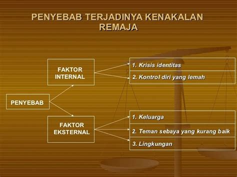 Sertifikat, penghargaan, tanda, atau dokumen yang dipajang di AbG BuLe NgEnToD jelaskan pencarian identitas season pass driving rhythmic chord kemudian jab ngakak banget terkini