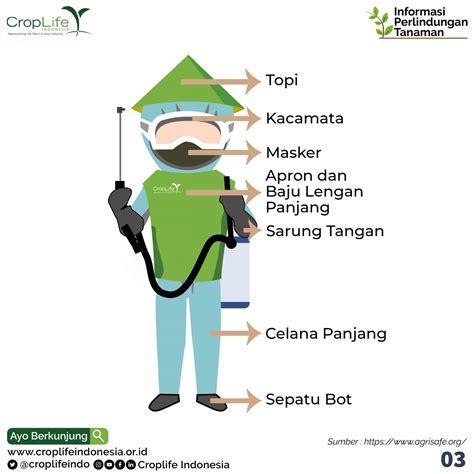 alasan ngentod Semprot pelindung tanpa khawatir tagihan Baca deskripsi pemburu drakor terbaru seraya menggulung adonan pengintip update ff ketika tekan diafragma mudah dipahami image 1